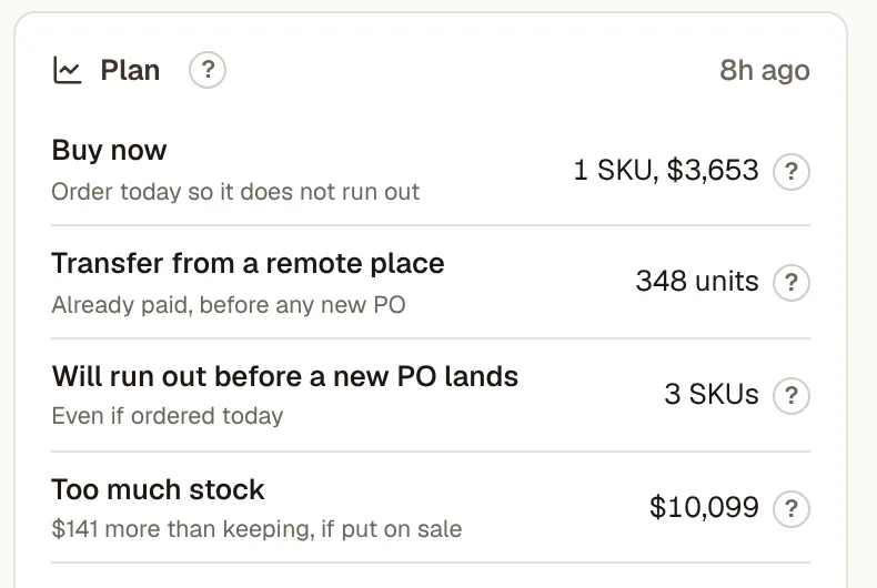 STOCK plan: buy now, transfer, will run out, too much stock, sample company
